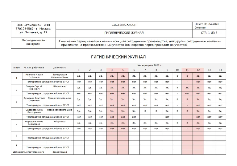 Образец: Гигиенический журнал